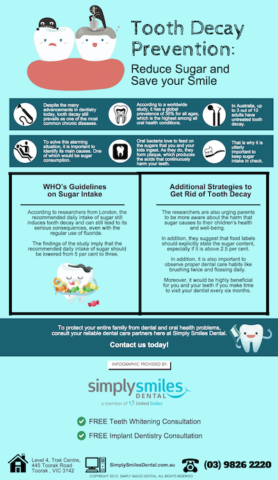 Tooth Decay Prevention: Reduce Sugar and Save your Smile