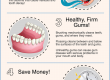 toorak-dentist-tips-top-4-amazing-benefits-of-brushing-and-flossing